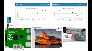 Sending DHT11 Data from Raspberry Pi to ThingsSpeak Cloud
