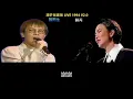 《32周年》※ 張雨生 x 蘇芮 Julie Su - 酒矸倘賣無  - (1994年 LIVE 逢甲校園演唱會 測試修復 V2) - (想聽寶哥跟蘇芮合唱時的聲音，音質修正的不太好)
