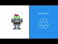 Android Tutorials by JavaCourseDrive - How RecyclerView Works