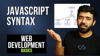 JavaScript Syntax Web Development Basics Course