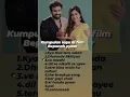 kumpulan lagu difilm Bepanah Pyaar-antv-kyahuatera wada dhoonde akhiyan..-Arnitaa_-