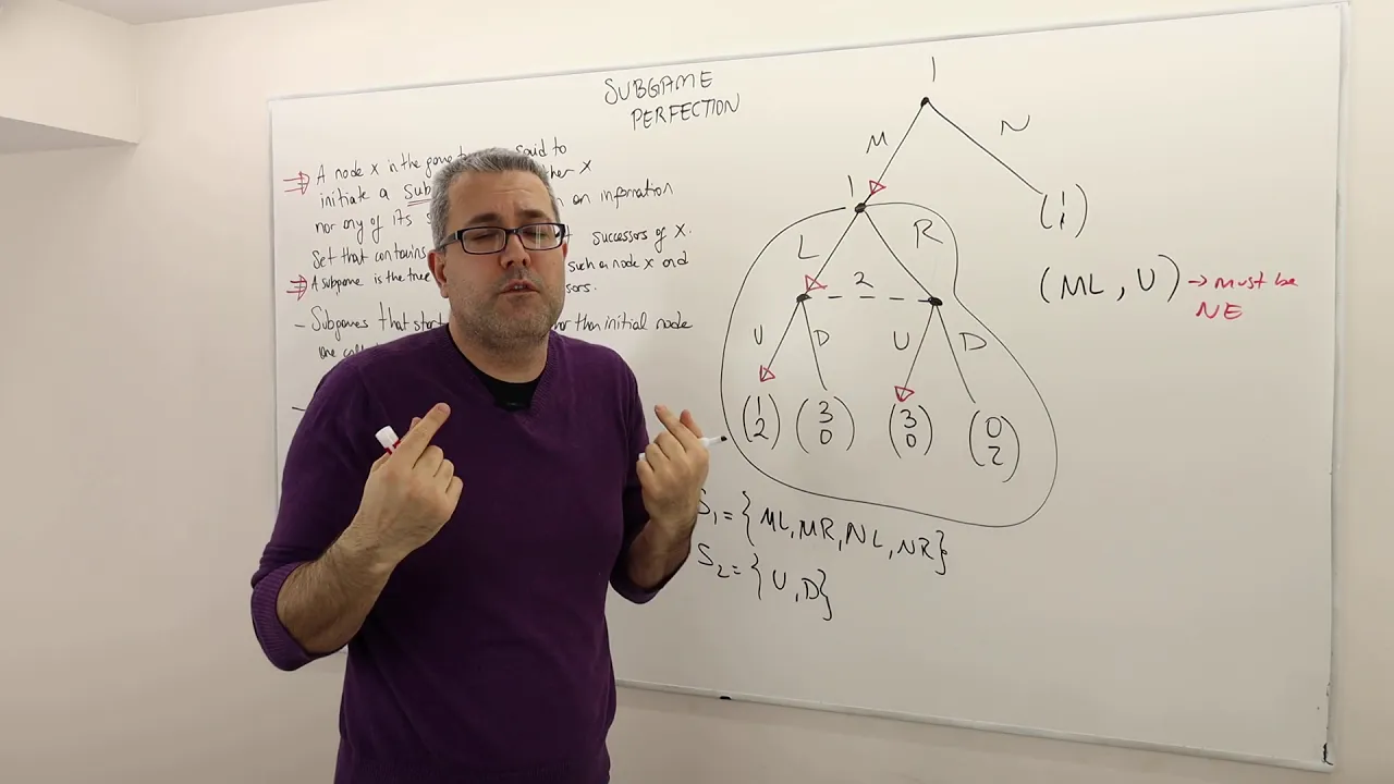 2. Subgame Perfection for Extensive Form Games With Imperfect Information (Game Theory Playlist 7)