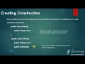 Understanding Inheritance in Java Constructors