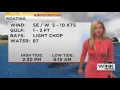 Meteorologist Mary Mays