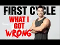 Beginner Steroid Cycle What to Take Doses Timing