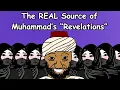 What REALLY Motivated Muhammad Find Out Now
