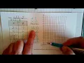 Function table ordered pairs and coordinate plane activity 5th Grade Math