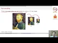 Image Sampling Deep Learning for Computer Vision