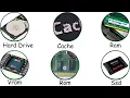 Every Type of Computer Memory Explained RAM Cache VRAM SSD More