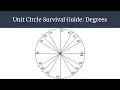 Unit Circle Survival Guide - Label a Unit Circle in Degrees