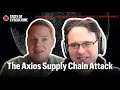 The Axios Supply Chain Attack State of Cybercrime Ep 47