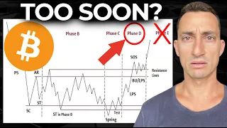 CAUTION Bitcoin Wyckoff Update - Was I Wrong To Buy Crypto Is Telling a VERY Different Story