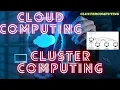 Cloud Computing - What is Cluster Computing and its Advantages Cluster Computing