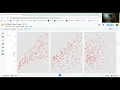 Data Science Project of Multiple Linear Regression Model
