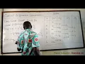 Central Differences Interpolation - Dr Douglas K Boah Shamalaa