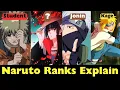 Every Naruto Ninja Rank Explained Genin Chunin Jonin Hokage