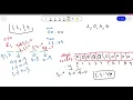 Largest Time for Given Digits Leetcode september challenge Day 1