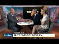 TPG Called Out for Lack of Diversity by Pension