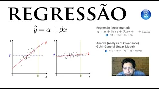 Regressão linear simples