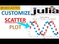 JULIA PLOTTING CUSTOMIZE PLOT JULIA PLOTTING JULIA FOR DATA SCIENTIST