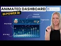 Animated Power BI Dashboard - Toggle button and dynamic color change
