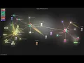 nexus--cli - Gource visualisation