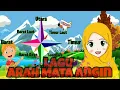 Download Lagu Lagu Arah Mata Angin dengan Nada Lagu Anak Kambing Saya