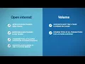 Open Interest