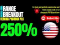 VERONA PHARMA PLC RANGE BREAKOUT VRNA STOCK