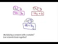 6th Grade Math Distributive Property with Variables