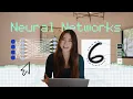 Neural Networks Explained Building a Multilayer Perceptron