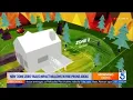 New Zone Zero rules impact millions in fire-prone areas