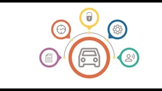 مقدمةإلى مخطط المعلومات البياني Infographic 1 الوحدةالثانية مخطط المعلومات البياني 2م مهارات رقمية 