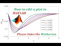 How to edit a plot in Matlab Mathecian Matlab Research Students