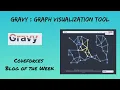 Gravy Graph Algorithm Visualization Tool Codeforces Blog of The Week