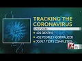 Tracking the coronavirus NC DMV call center closed Johnston Correctional Prison closed