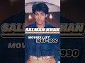 Lagu Salman Khan Movies List (1988-1990) #salmankhan #bollywood #song #bollywoodactor #movie