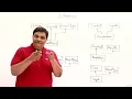 14 7 Interface vs Multiple Inheritance Abdul Bari Java Course