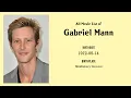 Gabriel Mann Movies list Gabriel Mann Filmography of Gabriel Mann