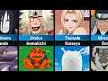 Download Lagu All Summoning Animals in Naruto and Boruto
