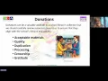 Building a Collection Development Policy Webinar Recording