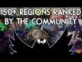 The Most Popular Rain World Regions - As Ranked By YOU