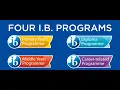 What Is the International Baccalaureate IB A Clear Guide for Families and Students