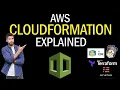 AWS CloudFormation Tutorial for Beginners