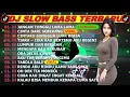 Lagu DJ TIKTOK TERBARU 2025-🎵DJ JANGAN TUNGGU LAMA LAMA 🎵DJ CINTA DARI SEBERANG - FULL ALBUM