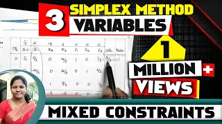 LPP using SIMPLEX METHOD MINIMIZATION with 3 VARIABLES - solved problem