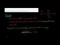 3 Theories Explaining the Shape of the Yield Curve