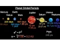 Astronomy - Ch 7 The Solar Sys