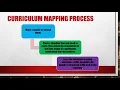 curriculum mapping report