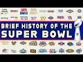 The Super Bowl Explained in 5 Minutes
